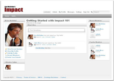 Impact Social Network